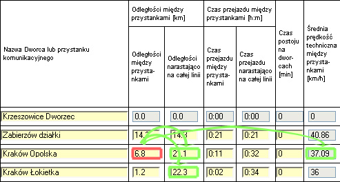 przyst_kurs