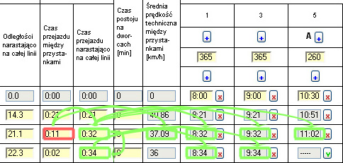 przyst_kurs