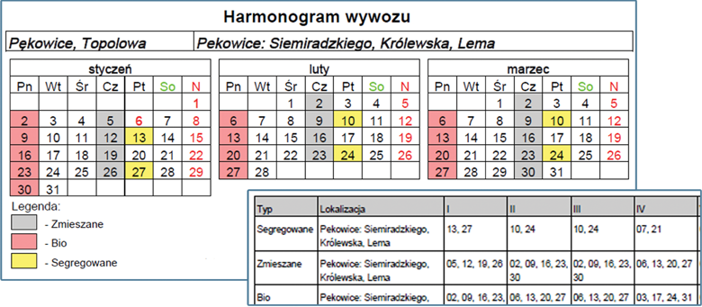 Równoważenie dni wywozu odpadów